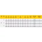 CDW28080 2RS U compact rail kocsi ROLLON