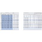 CF5BUUR támasztógörgő IKO