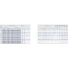 CFKRE30UU támasztógörgő IKO