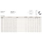 GAC35S axiális gömbszem WSW