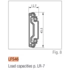 LFS46300 teleszkópos vezeték ROLLON