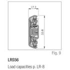 LRS56700 teleszkópos vezeték ROLLON