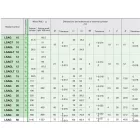 LSAG10C1S2 lineáris csapágy IKO