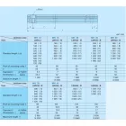 LWH10RSLHS2 sín IKO