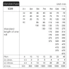 MR12MN sín CPC